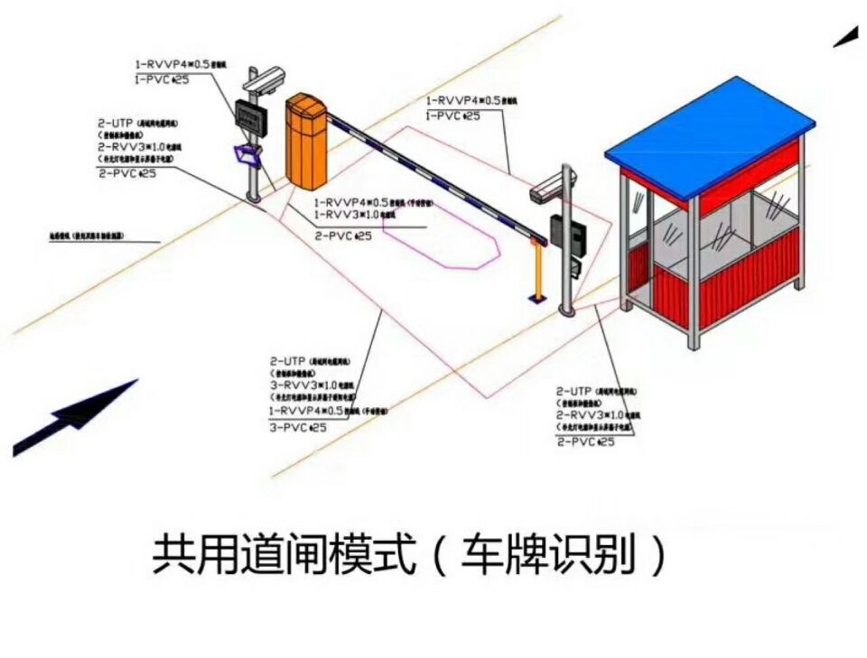 重庆两江新区单通道车牌识别系统施工